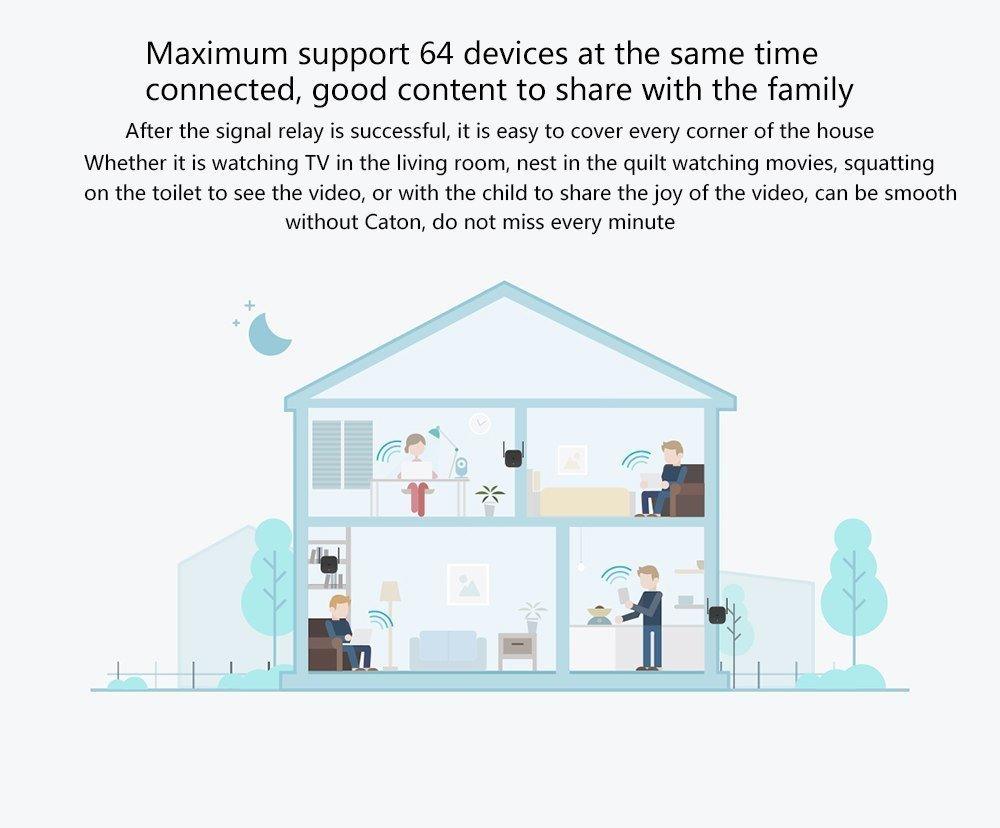 Xiaomi Mi Wifi Repeater Pro 300Mbps D