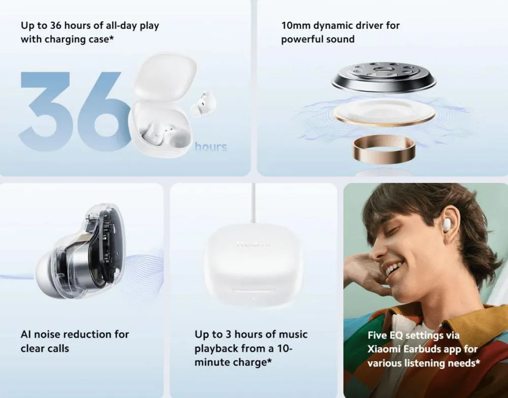 Xiaomi Redmi Buds 6 Play Tws Bluetooth Earphone A