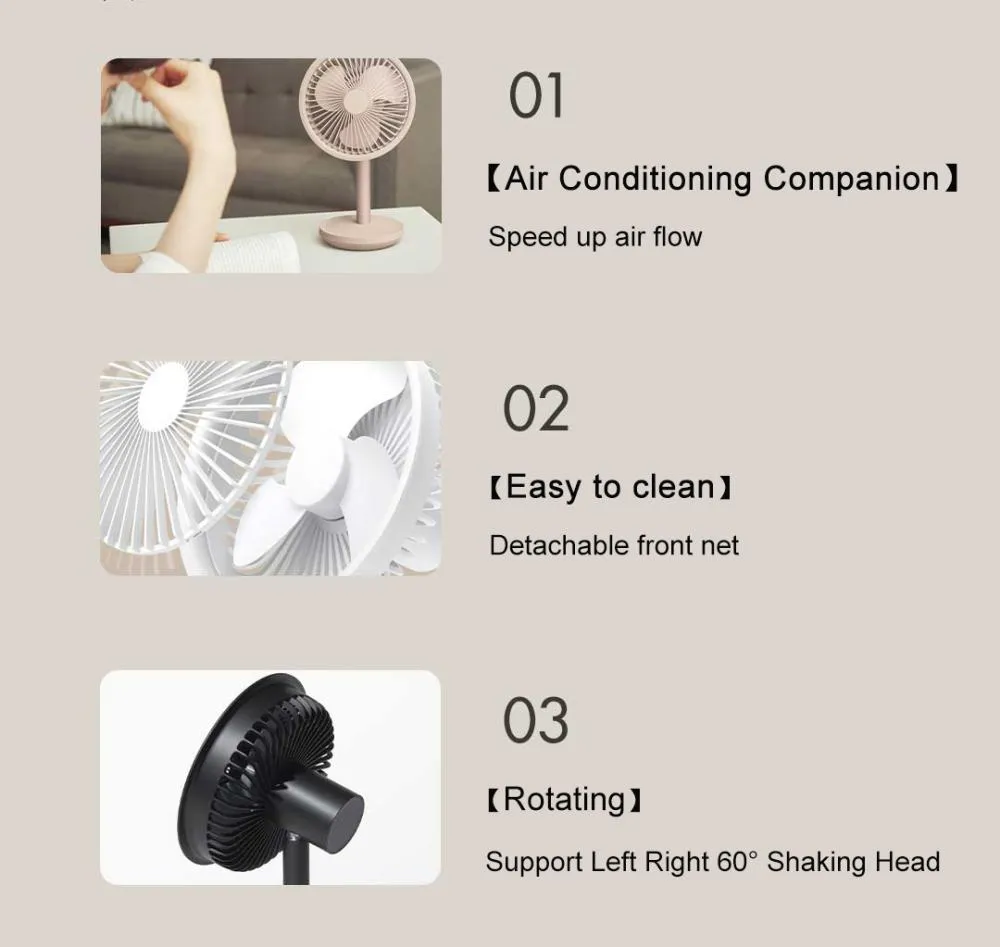 Xiaomi Solove F5 Pro Rechargeable Fan 4000Mah With Swing &Amp; Extendable Latest Model D Xiaomi Solove F5 Pro Rechargeable Fan 4000Mah With Swing &Amp; Extendable Latest Model D
