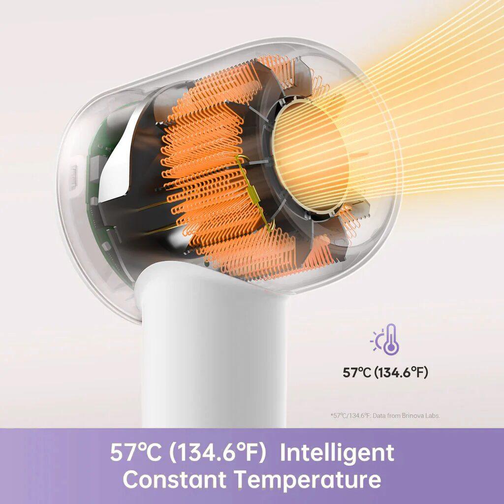 Beautyshecare Aeroglow High Speed Hair Dryer B