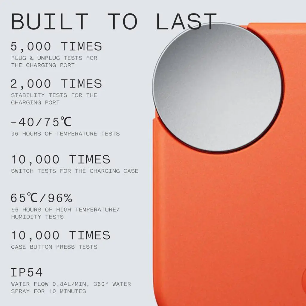 Cmf Buds By Nothing 42Db Anc Earbuds E Cmf Buds By Nothing 42Db Anc Earbuds E