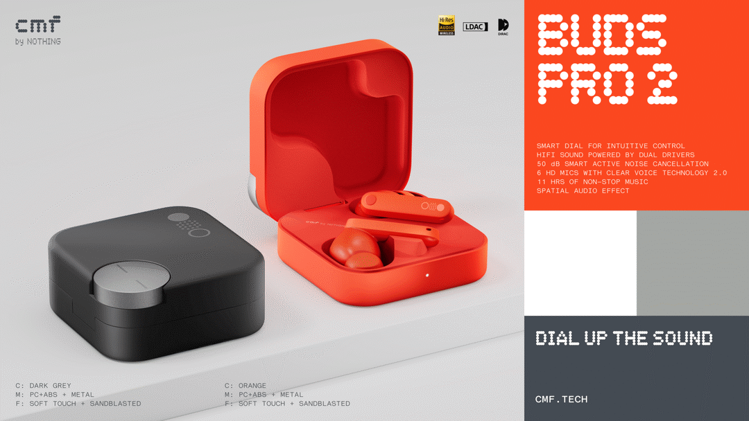 Cmf By Nothing Buds Pro 2 Anc Ldac Audio Earbuds C