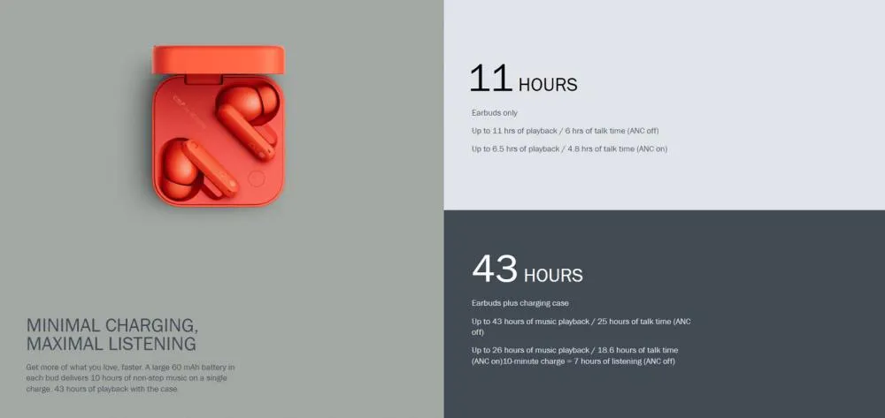 Cmf By Nothing Buds Pro 2 Anc Ldac Audio Earbuds E