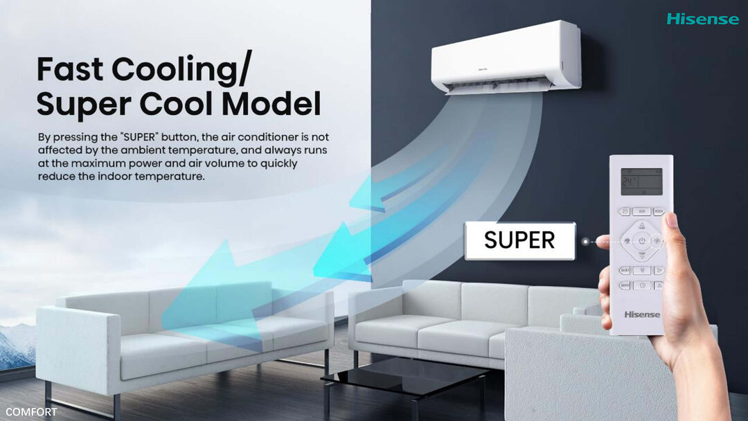 Hisense As18Tw4Rgskb02Du 1 5 Ton Split Inverter Ac With Self Clean A