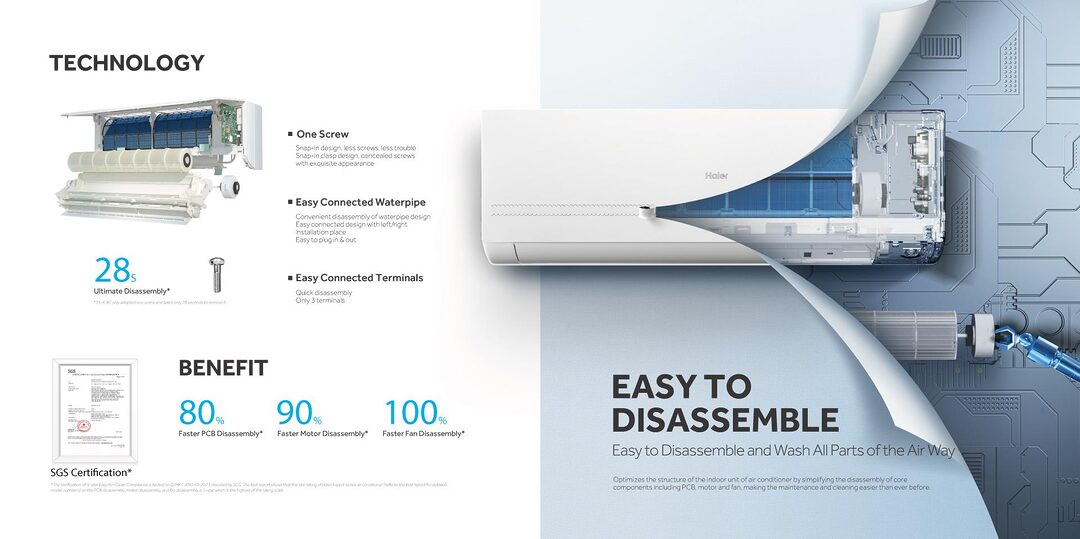 Haier Hsu 12Turbocool 1 Ton Non Inverter Turbocool Air Conditioner A