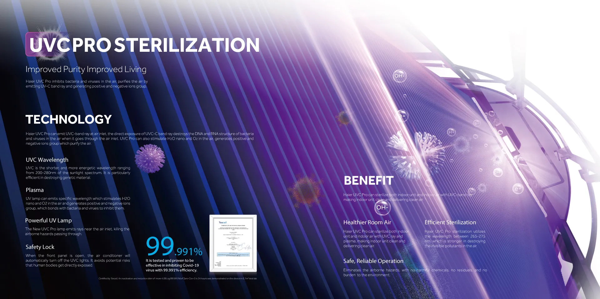 Haier Hsu 18Ultimatecool 1 5 Ton Ultimatecool Inverter Ac (Inv)(Uv)(Wifi)(Qf)) A Haier Hsu 18Ultimatecool 1 5 Ton Ultimatecool Inverter Ac (Inv)(Uv)(Wifi)(Qf)) A