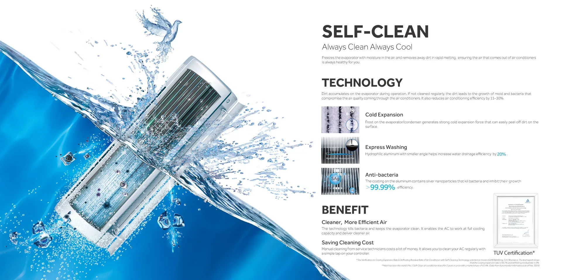 Haier Hsu 18Ultimatecool 1 5 Ton Ultimatecool Inverter Ac (Inv)(Uv)(Wifi)(Qf)) D Haier Hsu 18Ultimatecool 1 5 Ton Ultimatecool Inverter Ac (Inv)(Uv)(Wifi)(Qf)) D