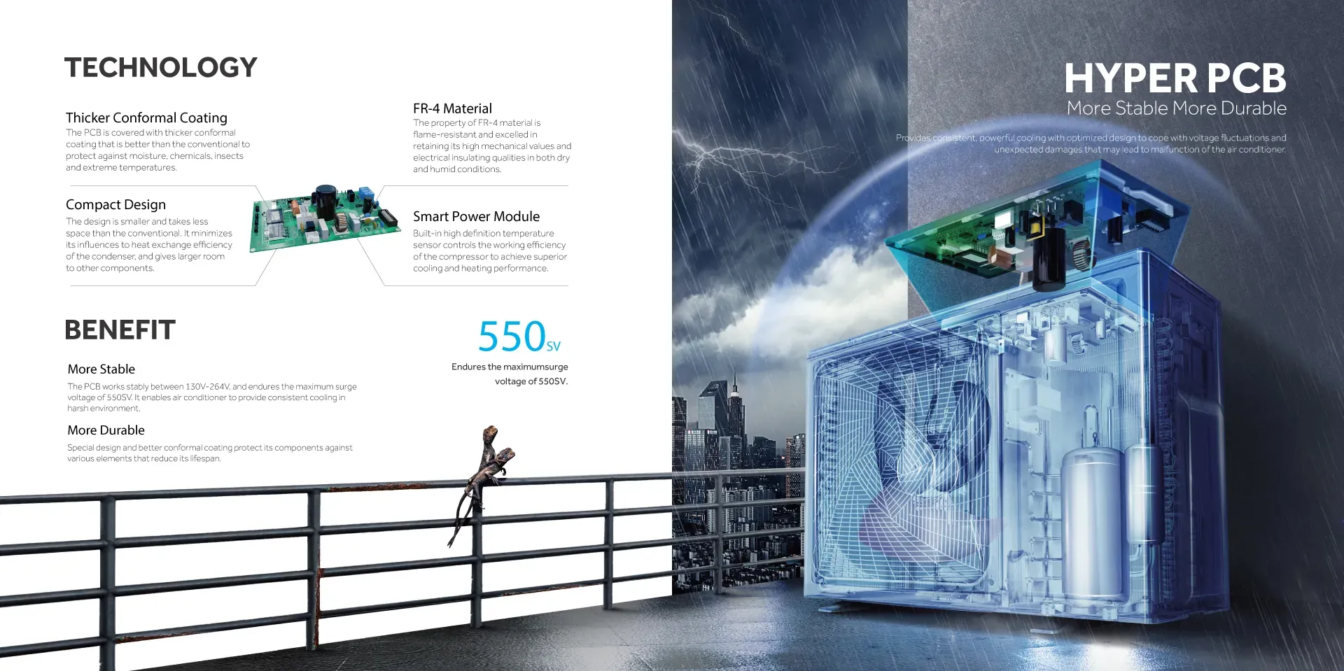 Haier Hsu 18Ultimatecool 1 5 Ton Ultimatecool Inverter Ac (Inv)(Uv)(Wifi)(Qf)) E Haier Hsu 18Ultimatecool 1 5 Ton Ultimatecool Inverter Ac (Inv)(Uv)(Wifi)(Qf)) E