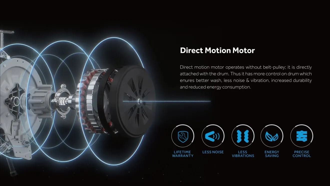 Haier Hw105 B14959S8U1 10 5 Kg Front Load Washing Machine A Haier Hw105 B14959S8U1 10 5 Kg Front Load Washing Machine A