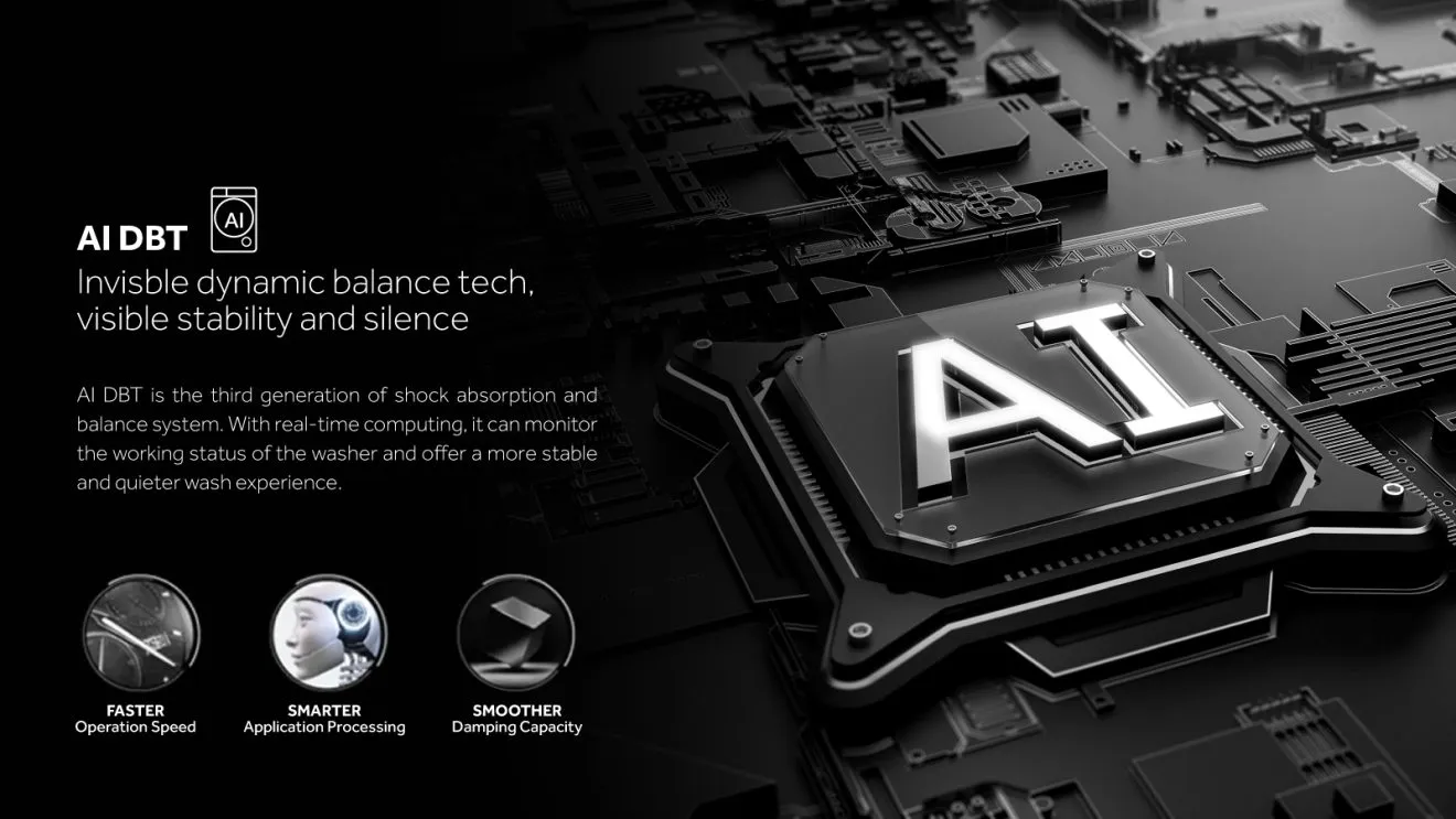 Haier Hw105 B14959S8U1 10 5 Kg Front Load Washing Machine D Haier Hw105 B14959S8U1 10 5 Kg Front Load Washing Machine D