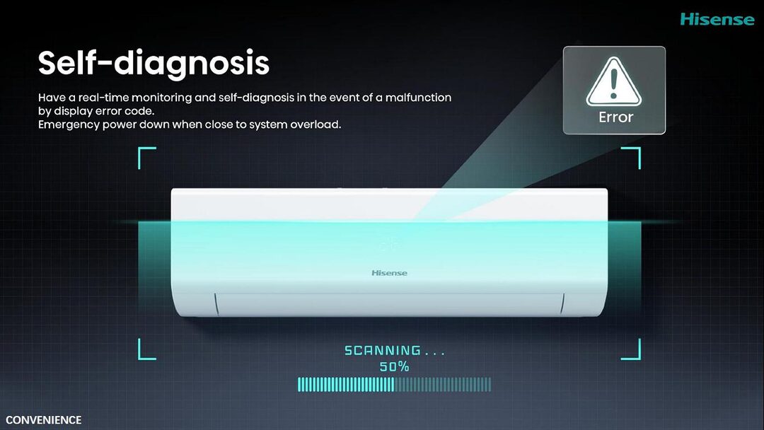 Hisense As 12Tw4Ryetd00Bu 1 Ton Full Dc Inverter Ac A