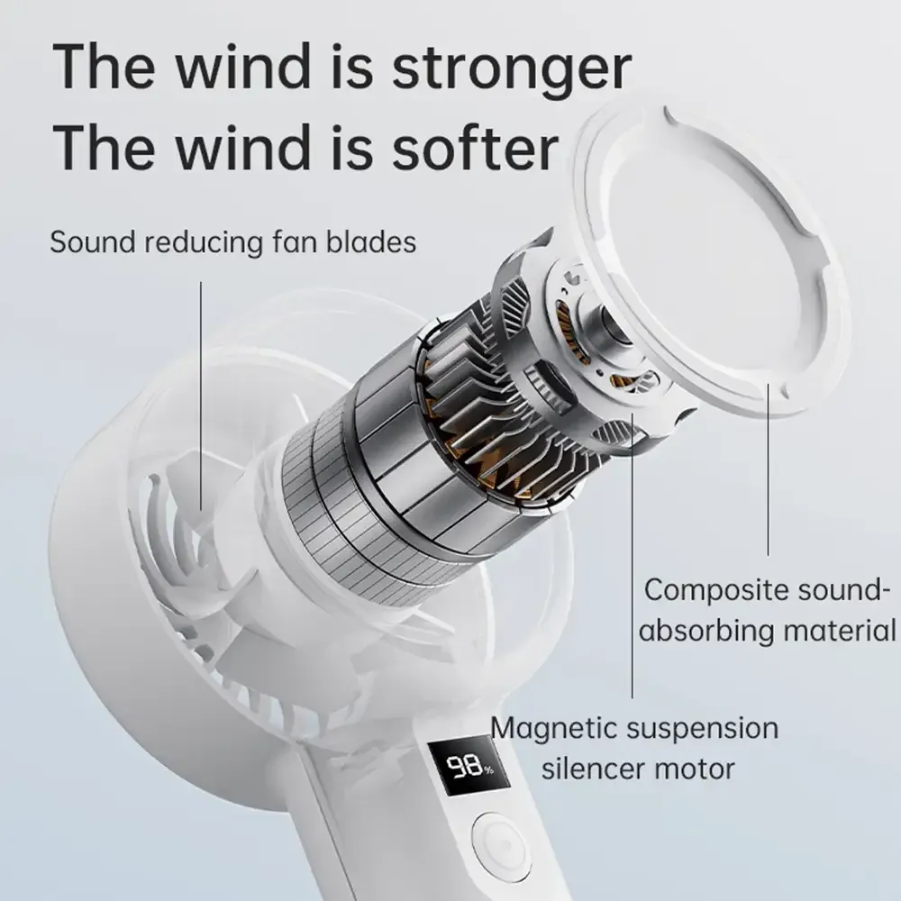 Plextone F2 5 Gear Handheld Fan With Display B