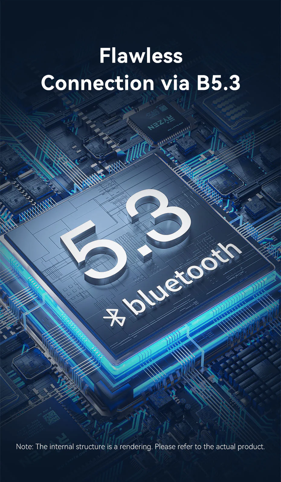 Vention F12B0 True Wireless Bluetooth Earbuds D