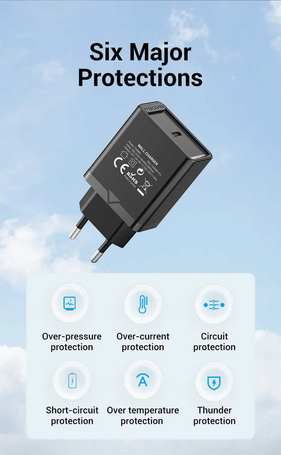 Vention Fadw0 Eu 1 Port Usb C 20W Charger E