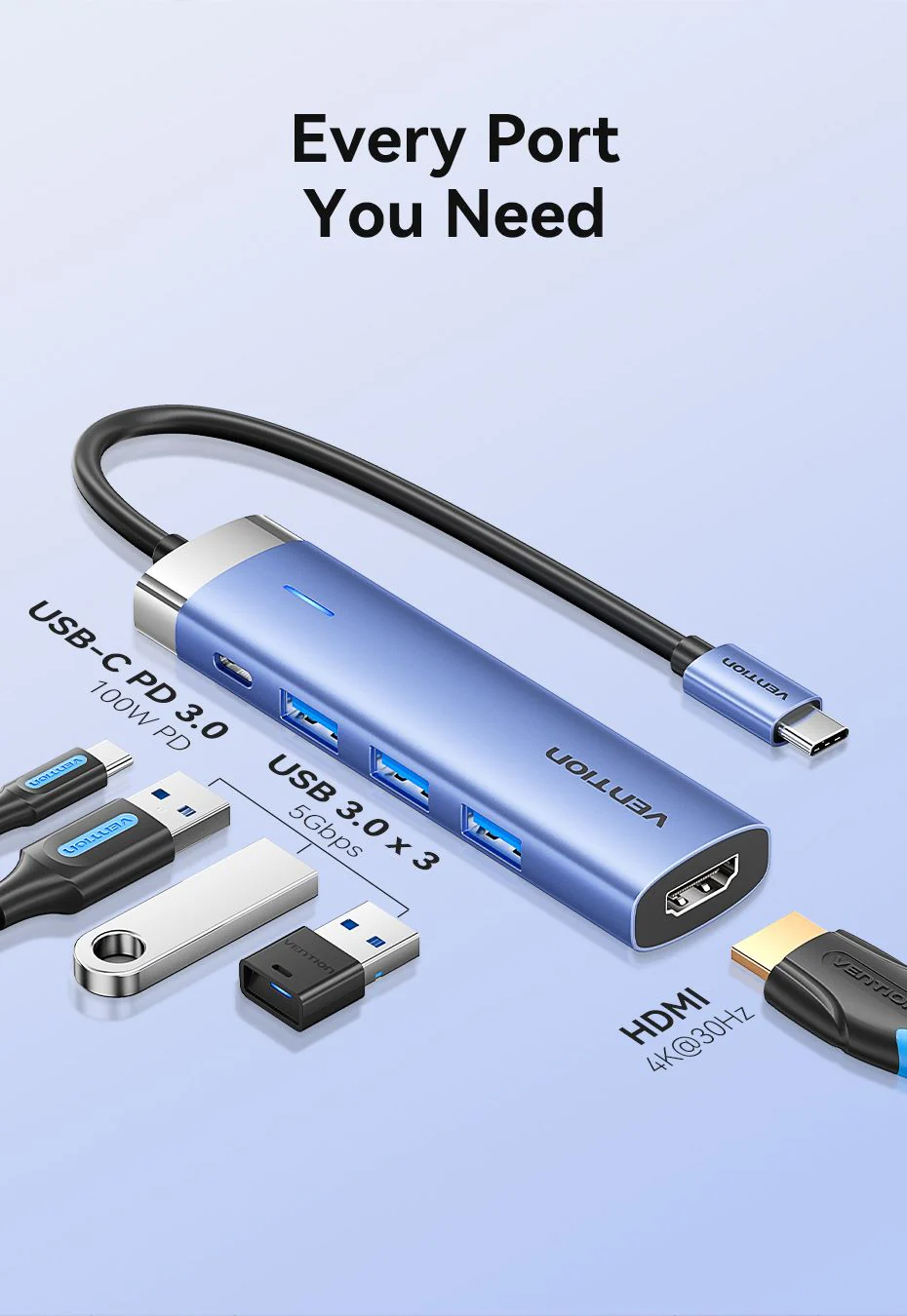 Vention Tgesb 5 In 1 Usb C Docking Station B