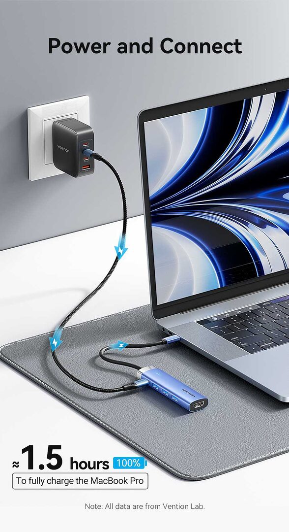 Vention Tgesb 5 In 1 Usb C Docking Station D