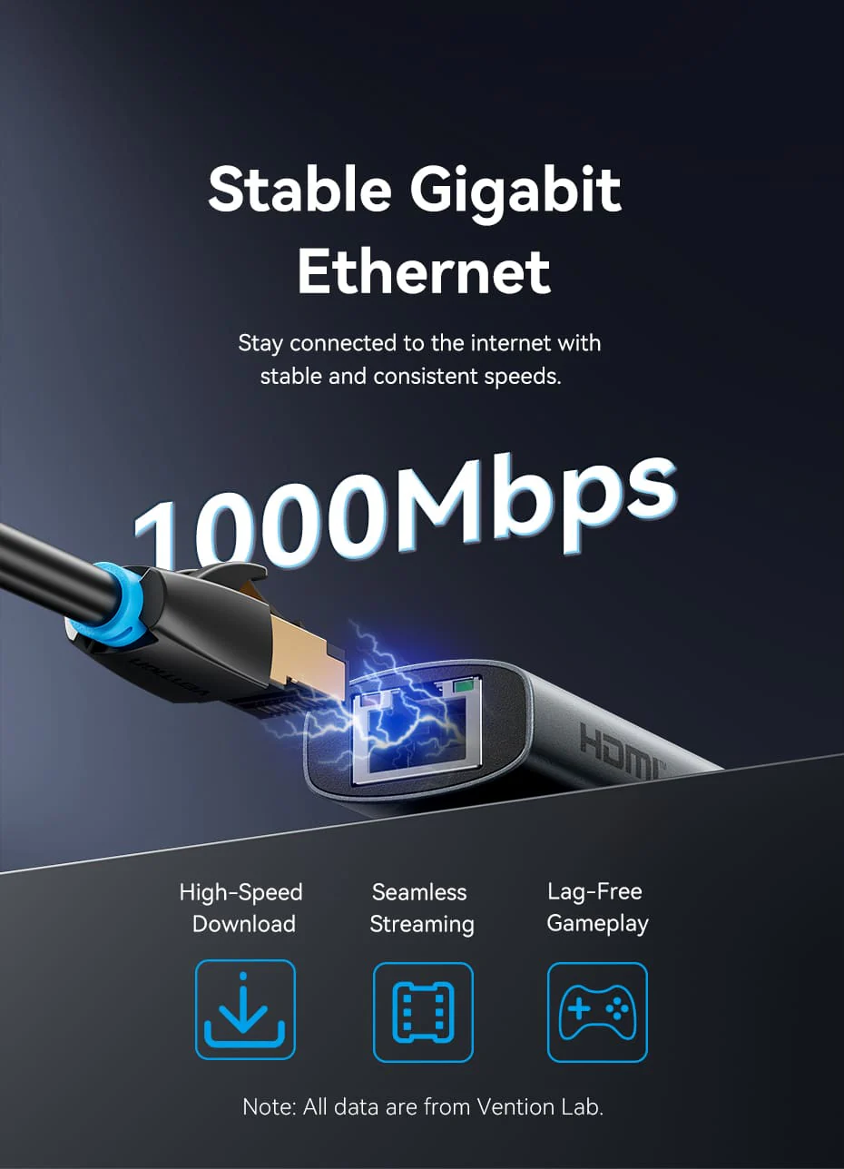 Vention Tgnhb 6 In 1 Usb C Docking Station E