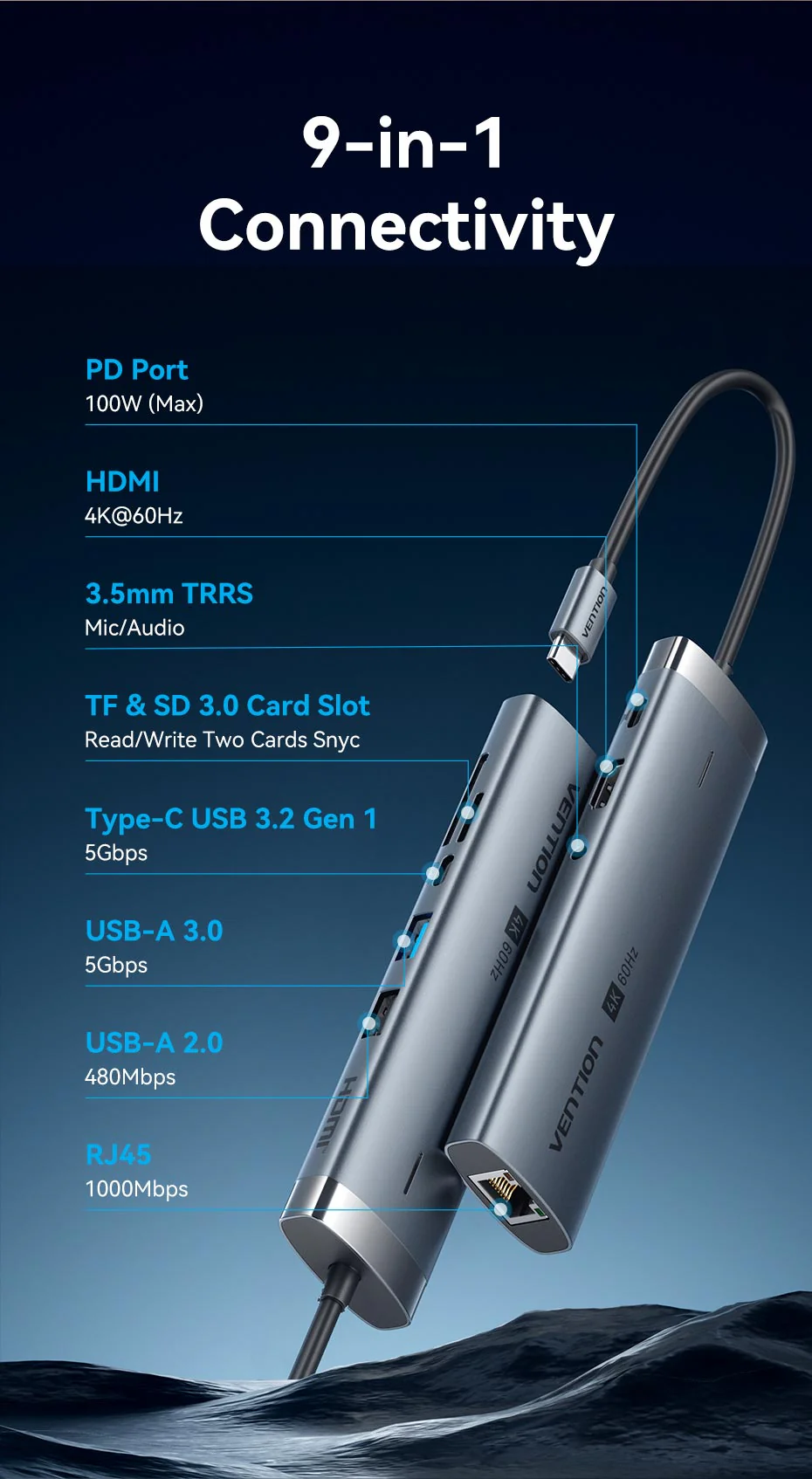Vention Tgvhb 9 In 1 Usb C Docking Station B