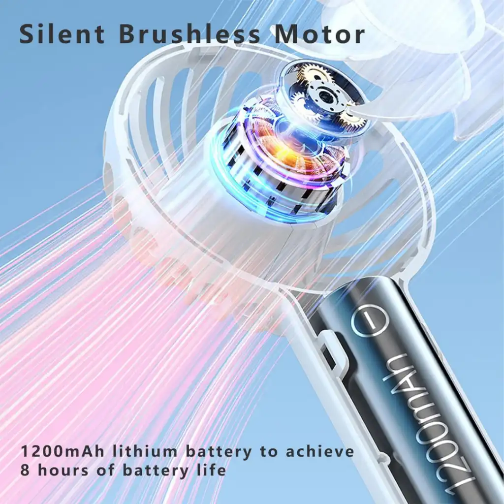 Wiwu Wi Fs08 Handheld Fan A