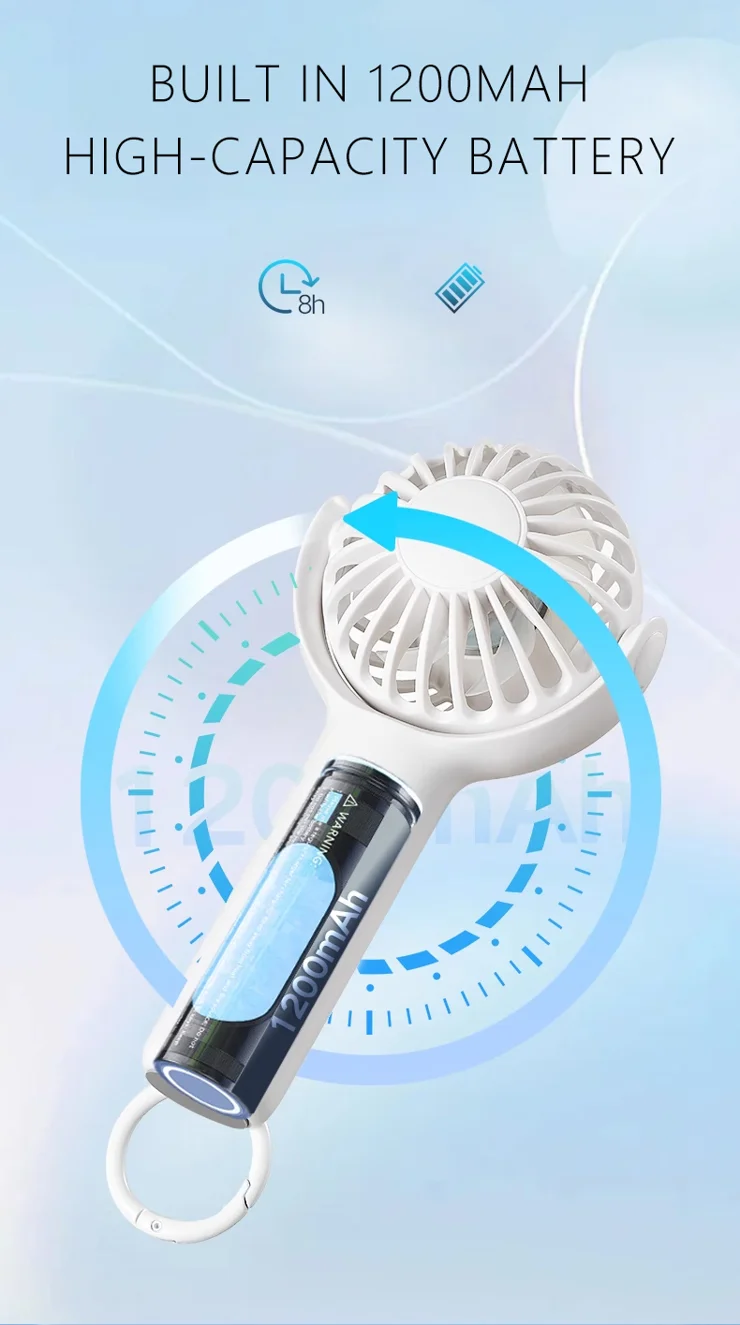 Wiwu Wi Fs08 Handheld Fan D