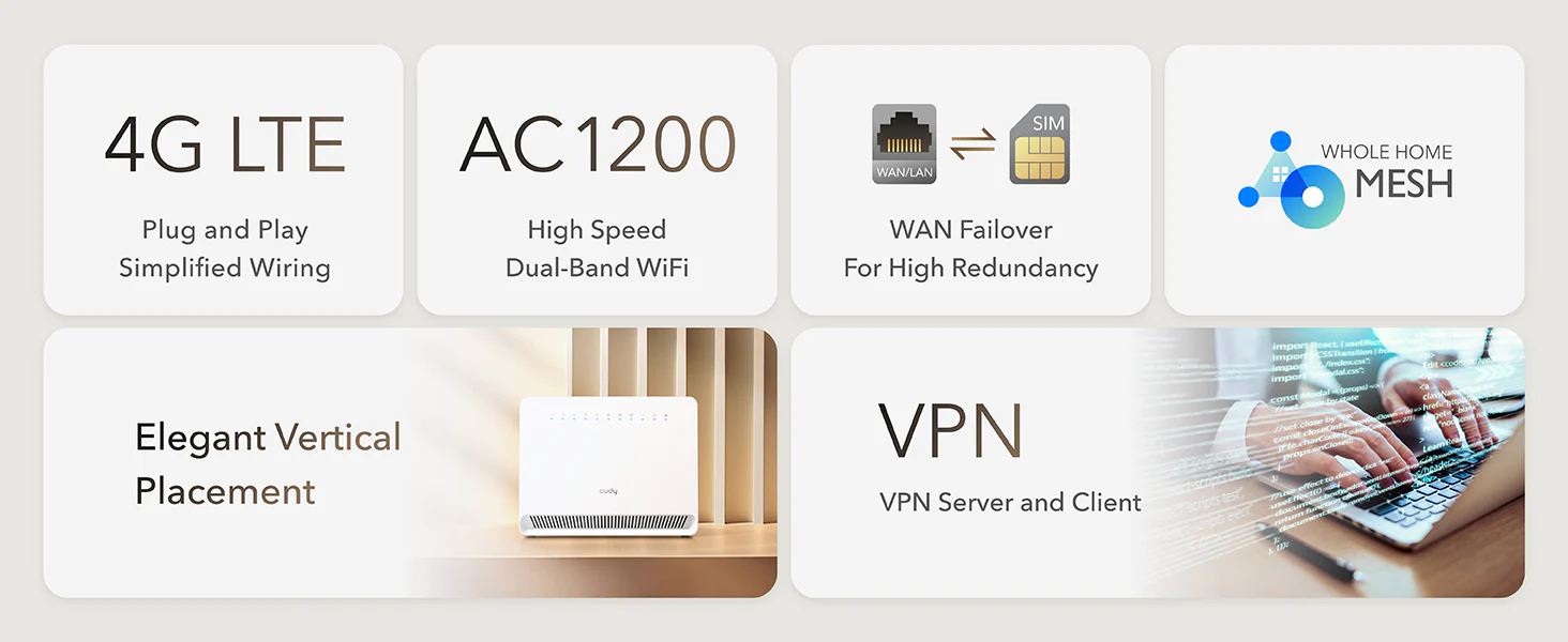 Cudy Lt500E 4G Ac1200 Wi Fi Router Aa