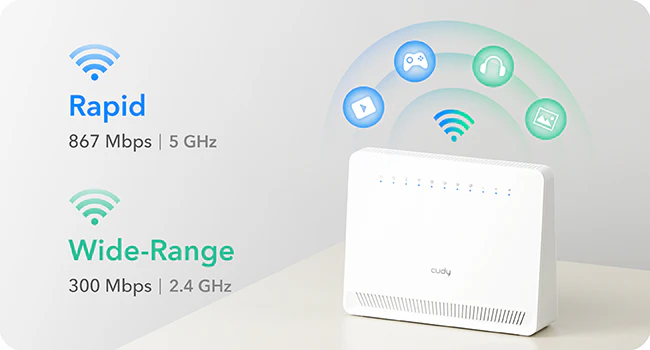 Cudy Lt500E 4G Ac1200 Wi Fi Router B