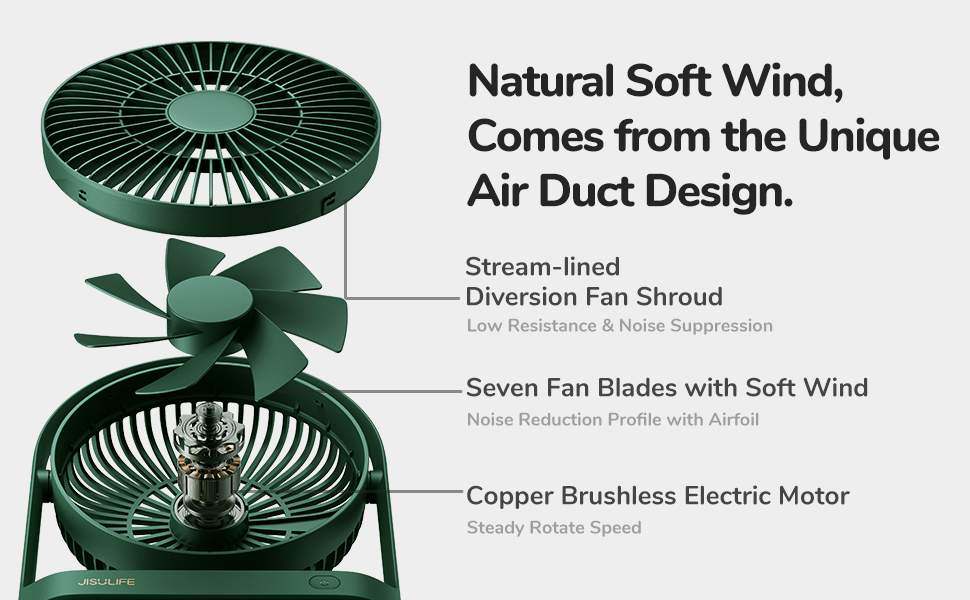 Jisulife Fa19 4000Mah Usb Portable Rechargeable Fan G