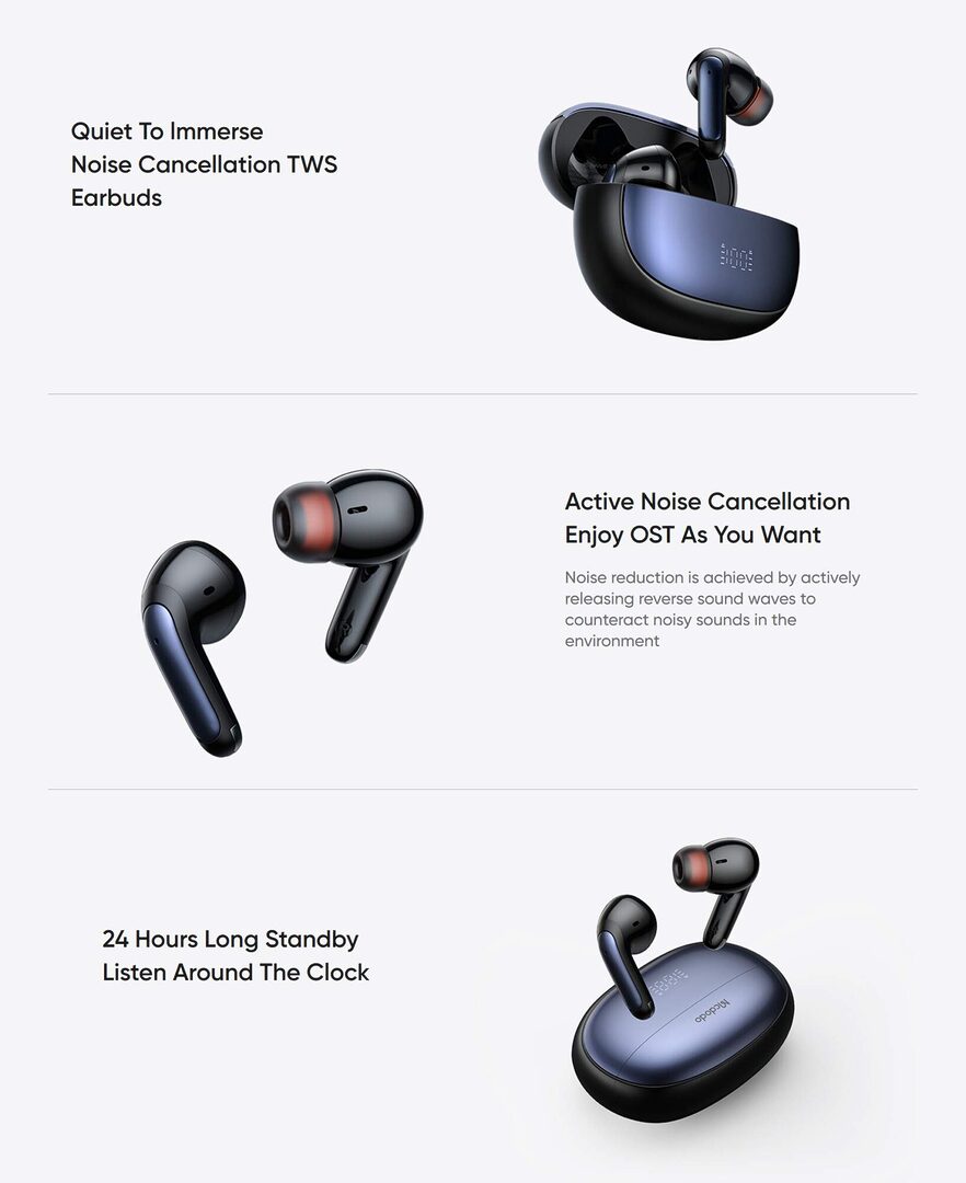 Mcdodo Hp-330 Anc+Enc Tws Earbuds R
