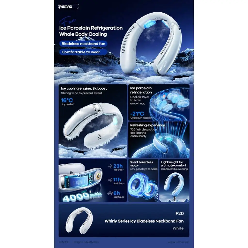 Remax F20 Whirly Series Icy Bladeless Neck Fan Bf