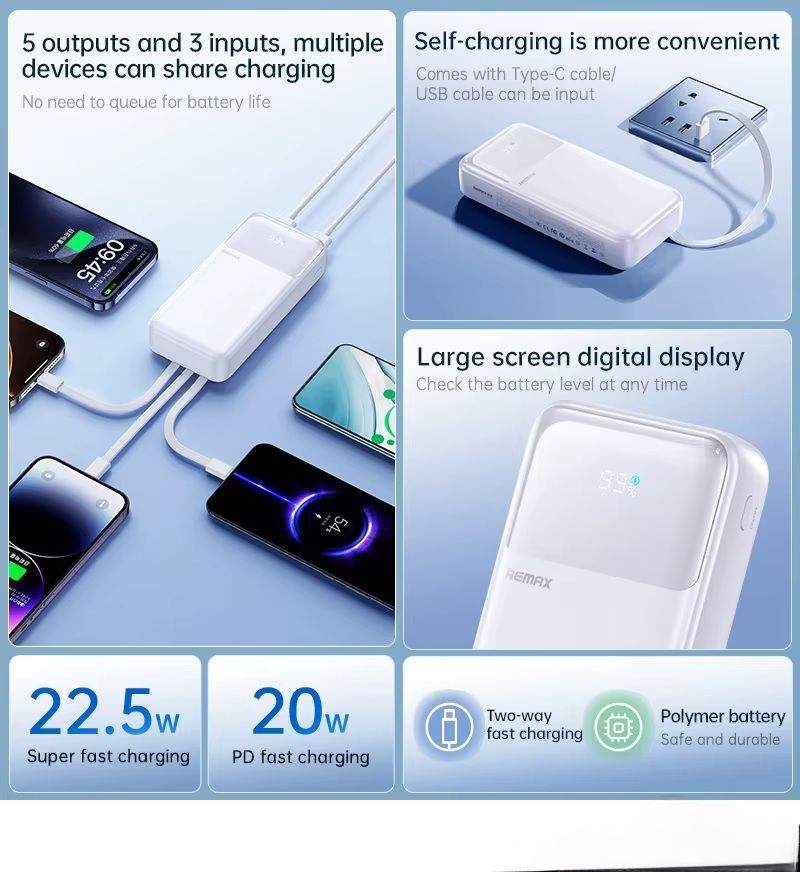 Remax Fcp 2 20000Mah Power Bank With 4 Built In Cables 3