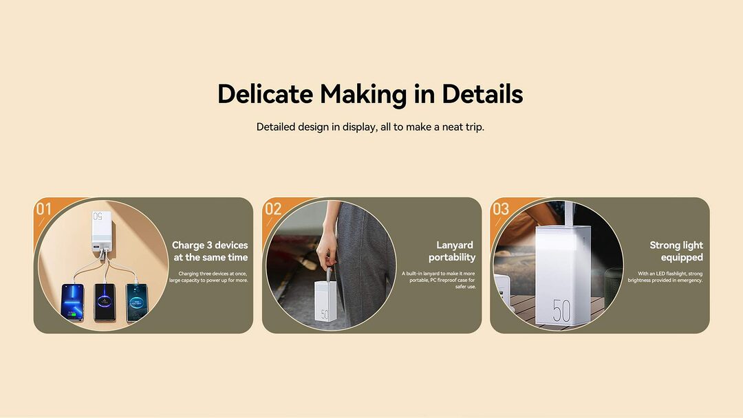 Remax Rpp 321 50000 Mah Power Bank – White 2 Remax Rpp 321 50000 Mah Power Bank – White 2