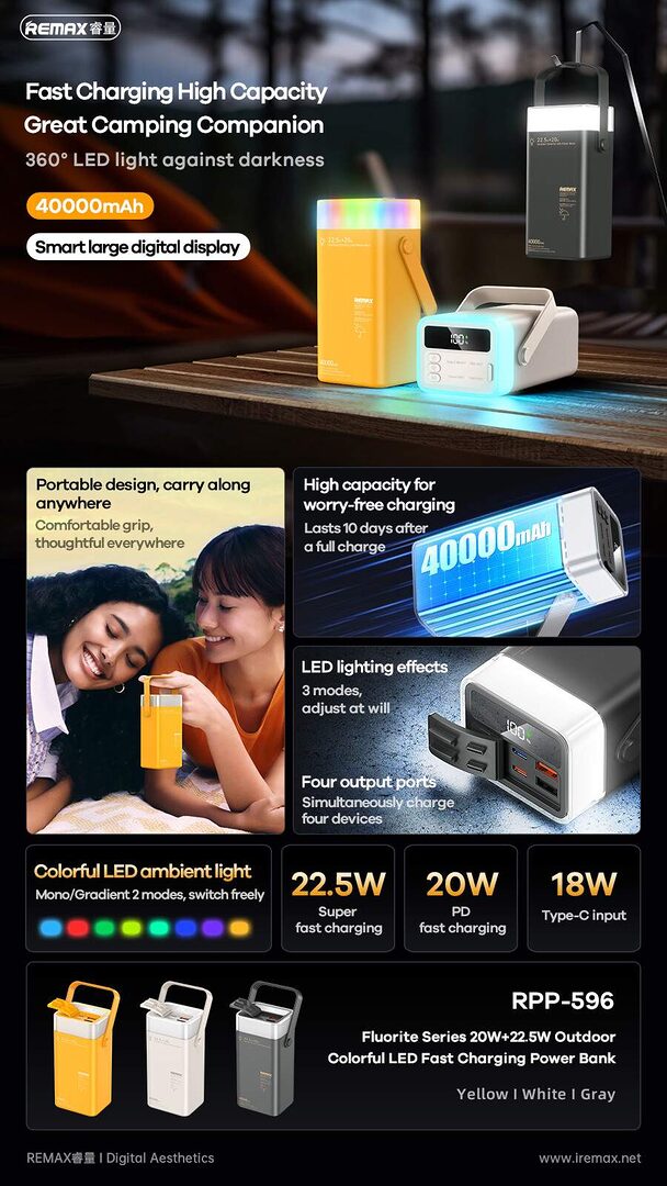 Remax Rpp-596 Fluorite Series 40000Mah 22.5W Fast Charging Power Bank