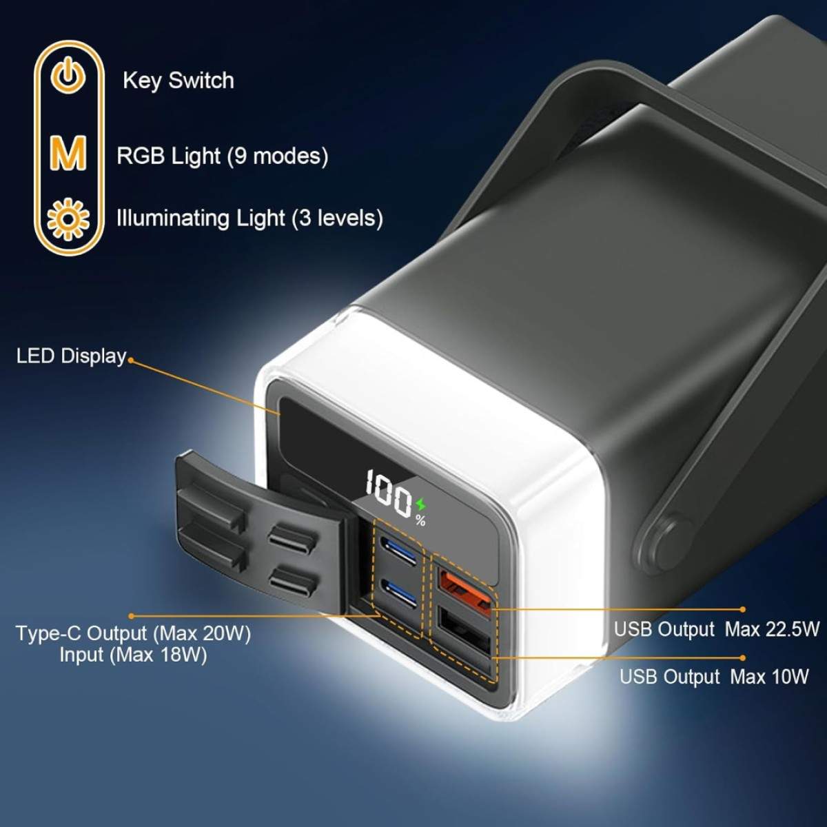 Remax Rpp 596 Fluorite Series 40000Mah 22 5W Fast Charging Power Bank