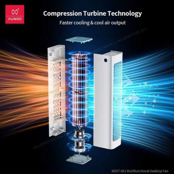 Xundd Xdot 106 Multifunctional Wall Mounted Desktop Fan Aw Xundd Xdot 106 Multifunctional Wall Mounted Desktop Fan Aw