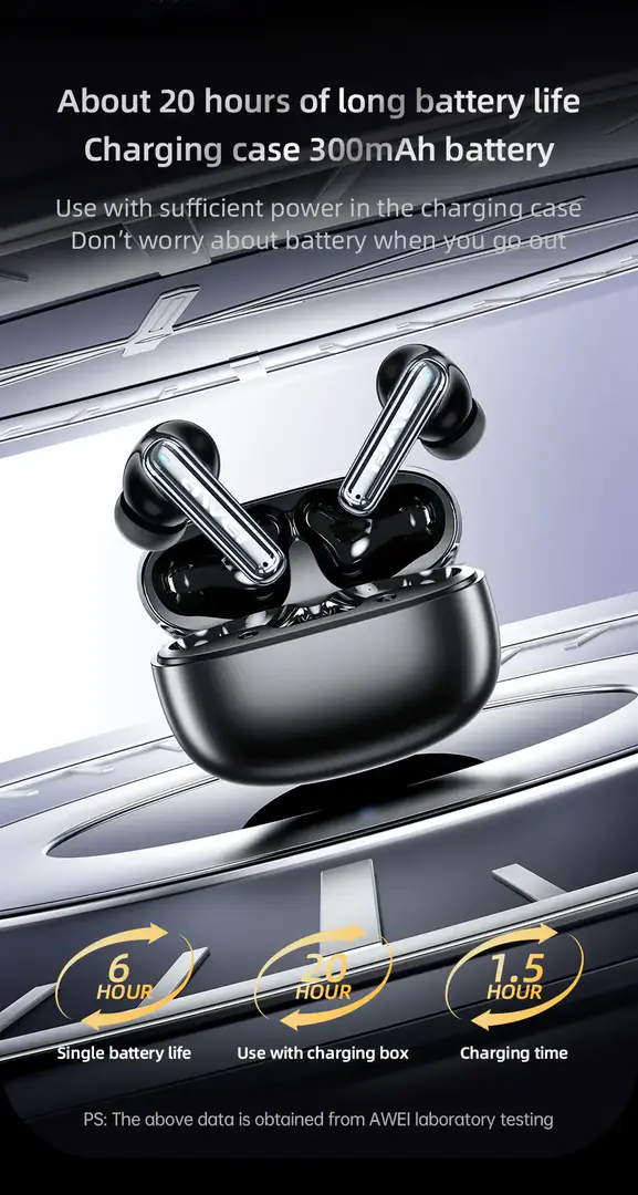 Awei T92 Anc Pro Sound Audio Earphone C