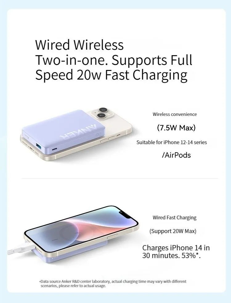 Anker 334 Maggo Powercore 10000Mah Wireless Power Bank C Anker 334 Maggo Powercore 10000Mah Wireless Power Bank C