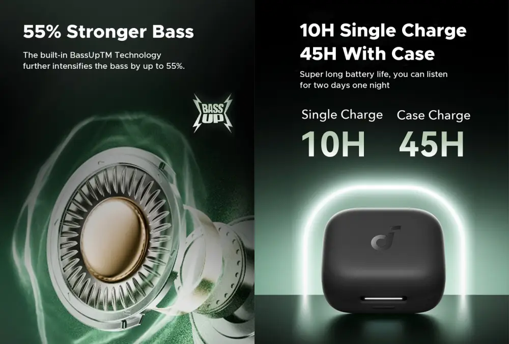 Anker Soundcore R50I Nc Earbuds C