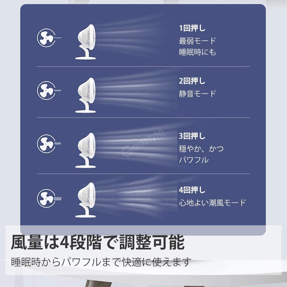 Awei F21 Mini Storm Rechargeable Adjustable Fan C