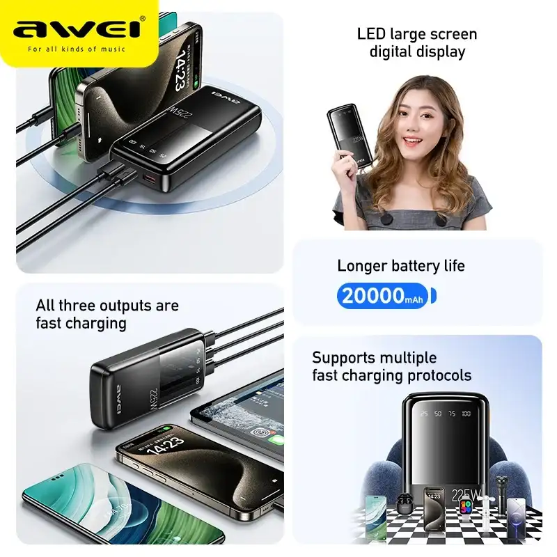 Awei P13K 22 5W Pd Powerbank 20000Mah Fast Charging A