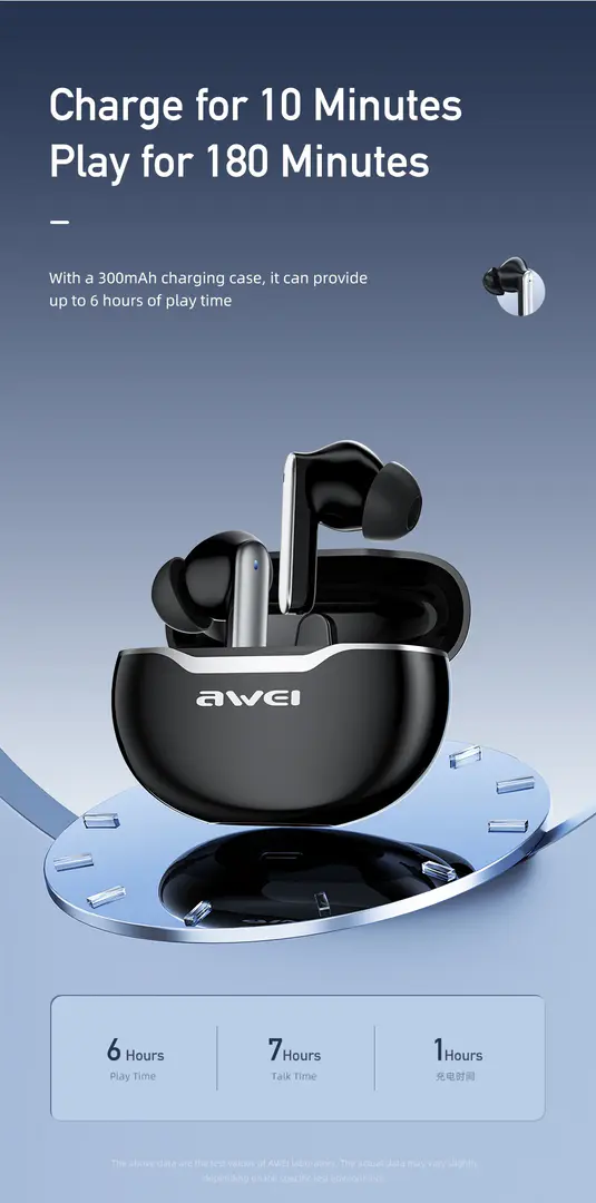 Awei T50 Wireless Headphones Bluetooth 5 3 Earbuds With Mic C