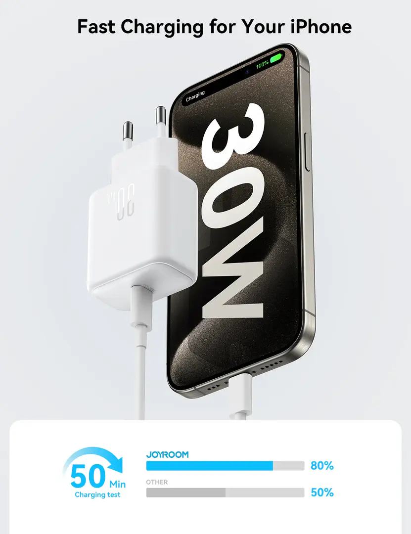 Joyroom Jr‑Tcf24 30 W Usb‑C Pd Fast Charger B