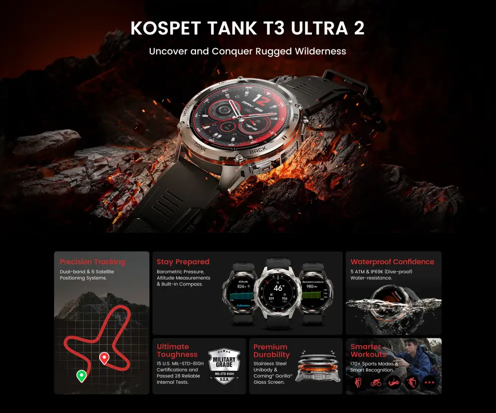 Kospet Tank T3 Ultra 2 Smartwatch – Special Edition A