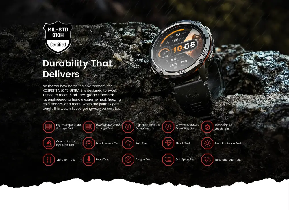 Kospet Tank T3 Ultra 2 Smartwatch – Special Edition B