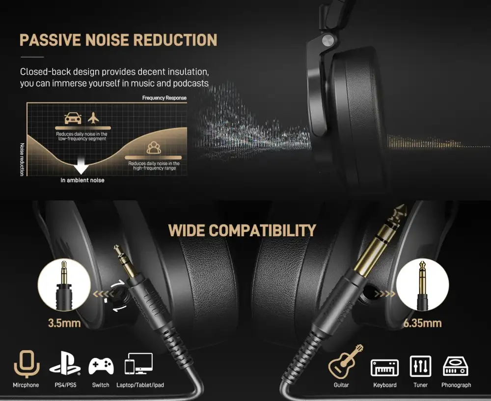 Maono Mh700 Monitoring Headphones B