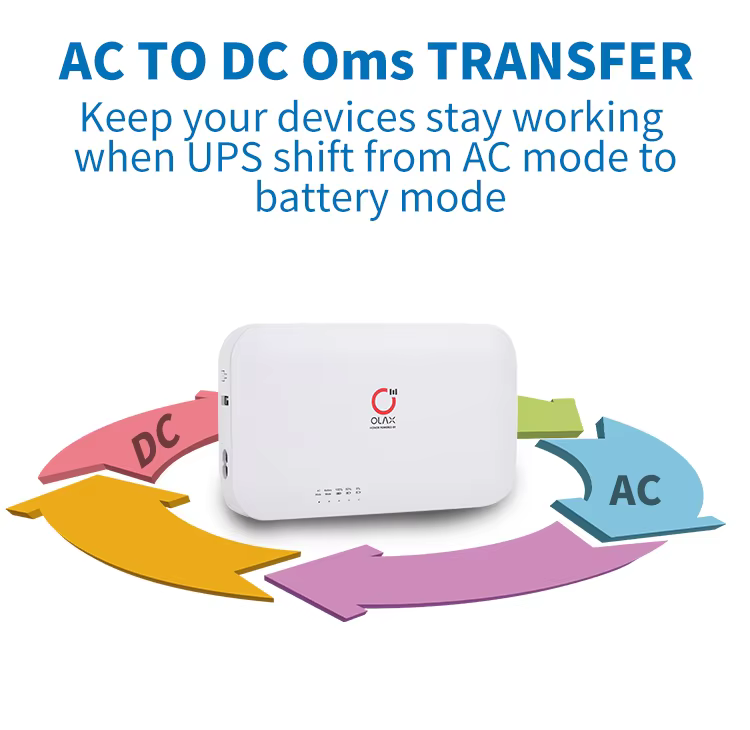 Olax Poe D8 Pro Smart Ups Dc 5V 9V 12V All In One 20000Mah 24W Portable Router Ups A