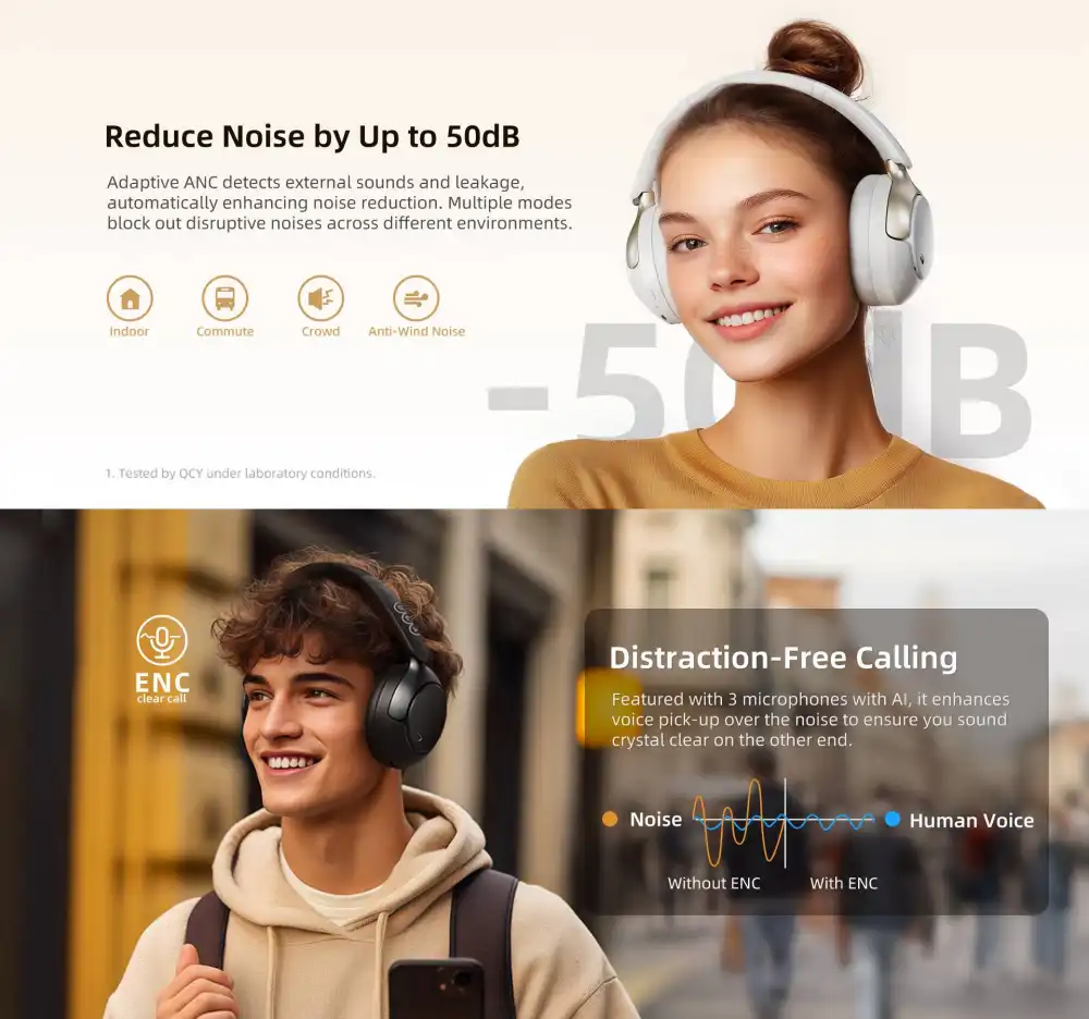 Qcy H3 Pro Wireless Noise Cancellation Headphones B