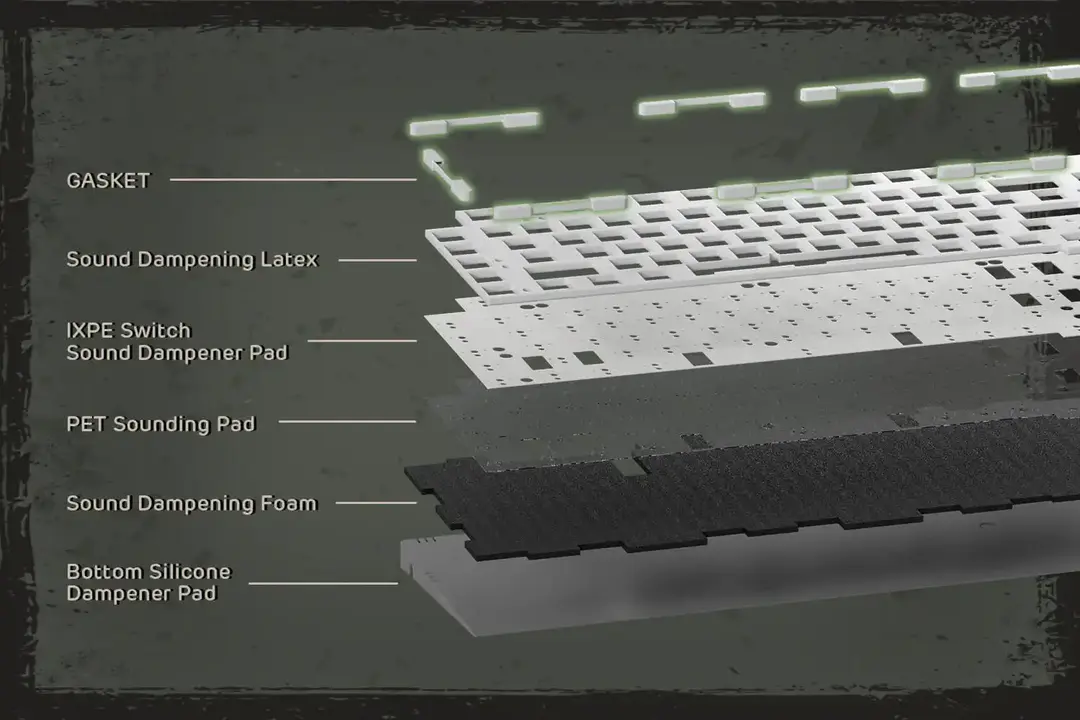 Royal Kludge Rk L75 Tri Mode Hot Swappable Wireless Mechanical Gaming Keyboard C