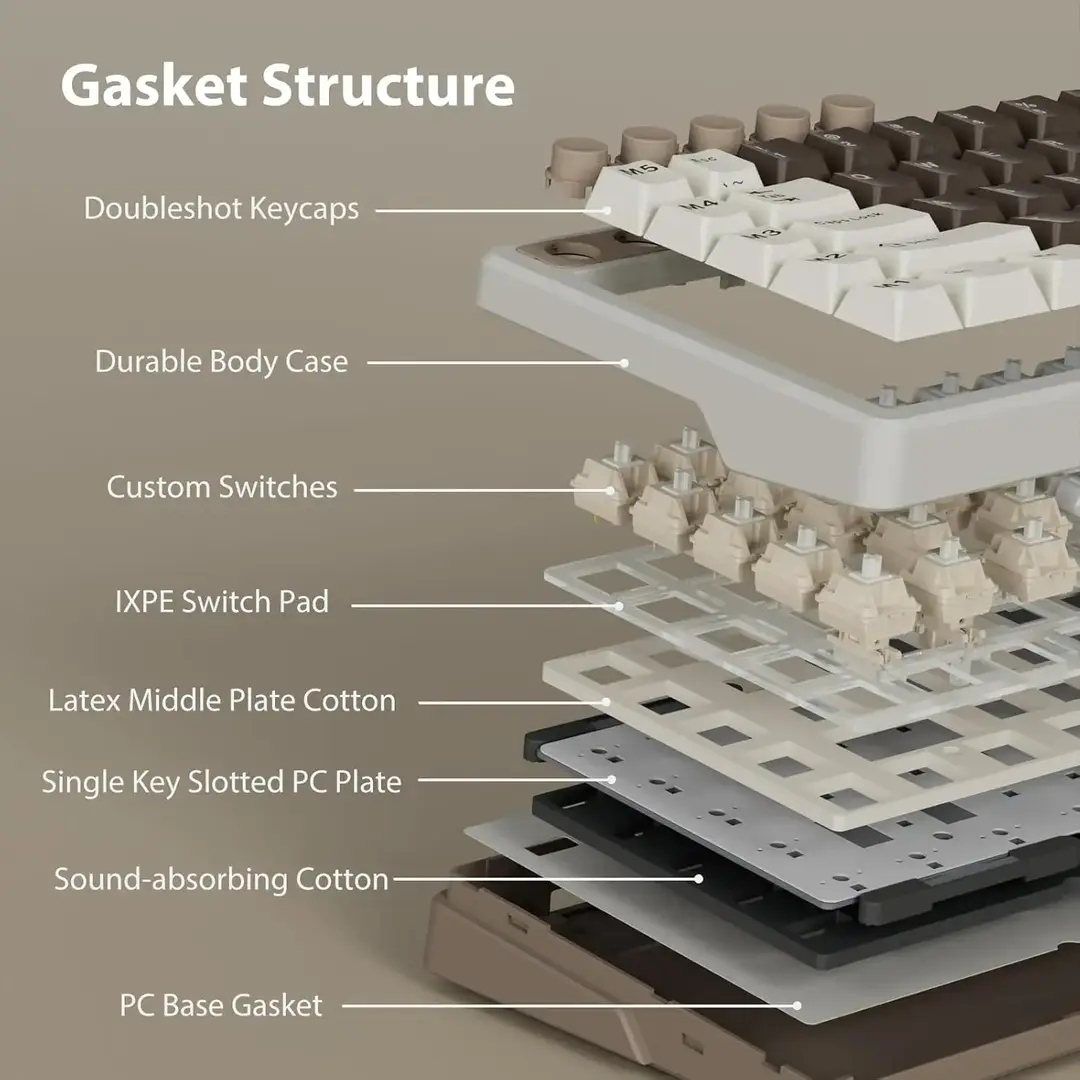 Royal Kludge Rk M70 Tri Mode Wireless Mechanical Gaming Keyboard B