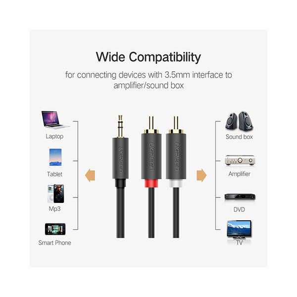 Ugreen Av102 (10514) 3 5Mm Male To 2 Rca Male Audio Cable 10M B Ugreen Av102 (10514) 3 5Mm Male To 2 Rca Male Audio Cable 10M B