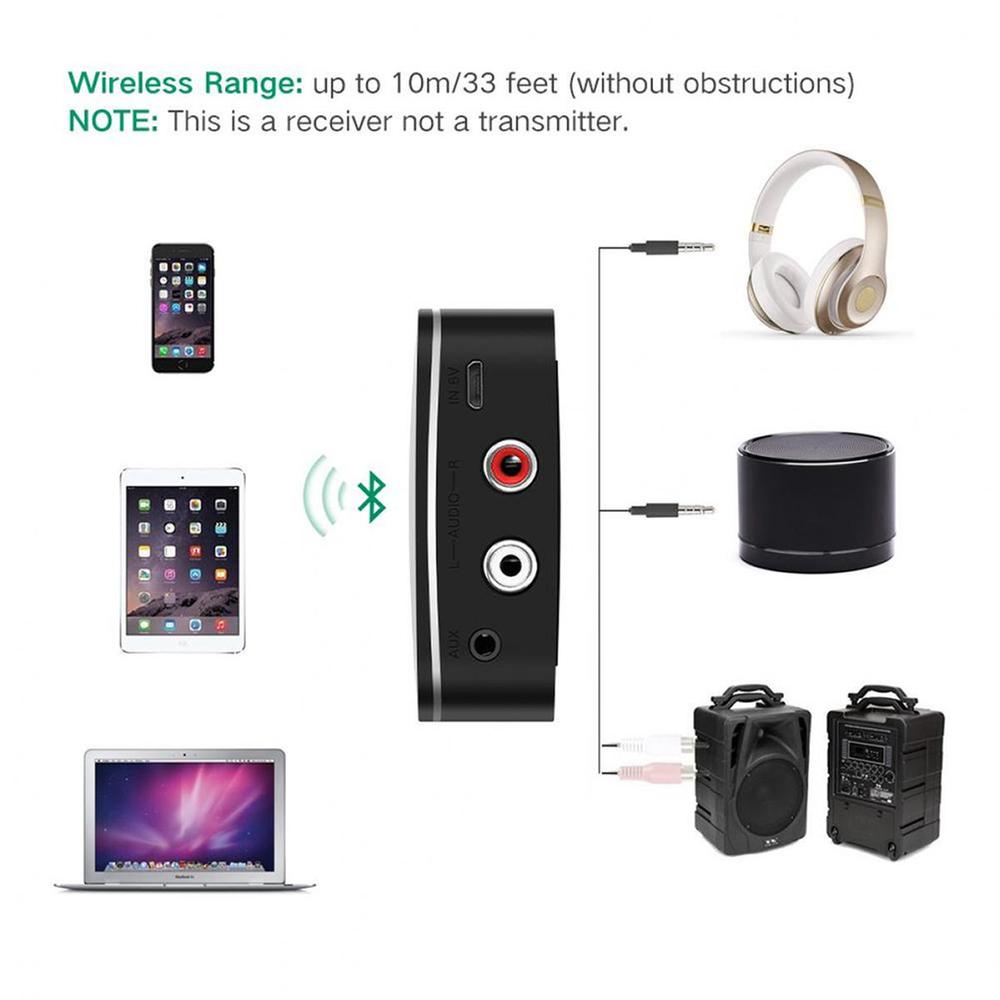 Ugreen Cm123 (30445) Wireless Bluetooth Audio Receiver C